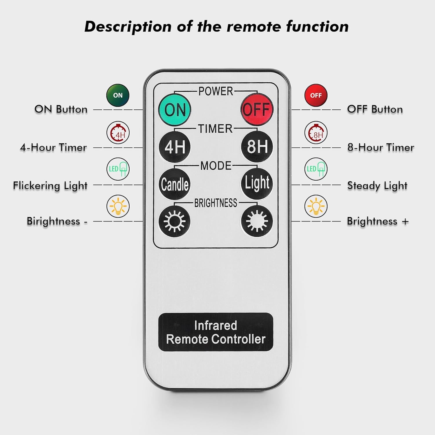 Gold Glass Battery Operated Candles with Remote, Flameless LED Candle Gift Set, Warm White Light - Include 6 Batteries